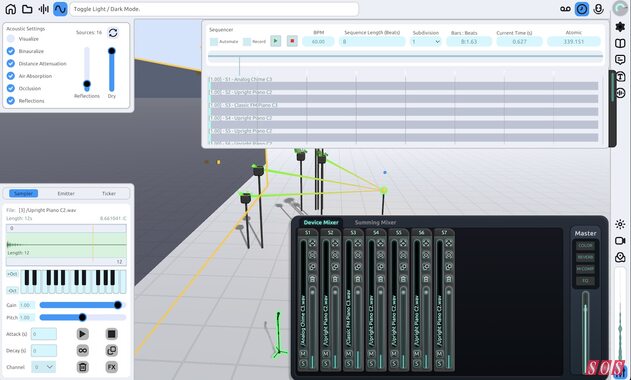 Audiocube: New 3D audio software